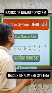 24K views · 462 reactions | Basics of Number System | Momentum Classes by Akash Soam | Facebook