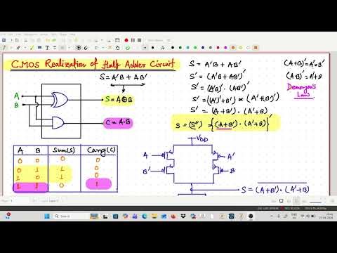 CMOS Realization of a Half Adder Circuit