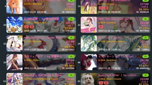 【osu!】练了半个月强双/tech/alt再刷pp轻松很多？