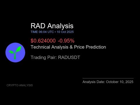 RAD (RADUSDT) Technical Analysis - Price Prediction & Buy or Sell October 10, 2025