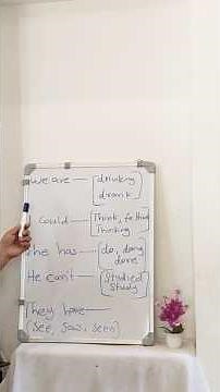 English Practice For Beginners// Easy English Grammar