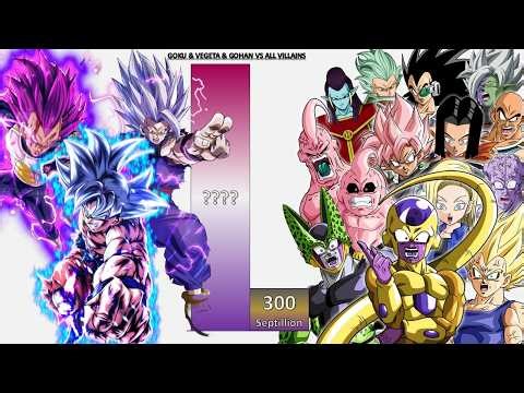 Goku + Vegeta + Gohan VS All Villains POWER LEVELS 2026 🔥🔥🔥 - DB/DBZ/DBS/Daima