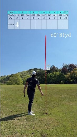 関西軽井沢ゴルフ倶楽部 No.2 ナレーションマネージメント #ゴルフ #ゴルフ動画 #ゴルフスイング #golf #golf