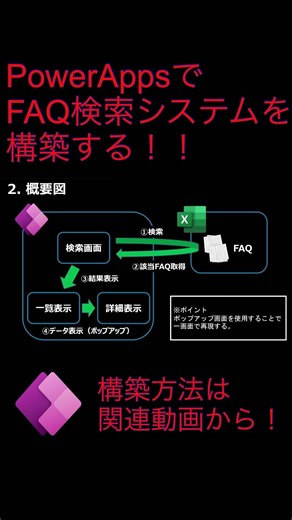 PowerAppsでFAQ検索システムを構築する！ #shorts #powerapps #powerautomate