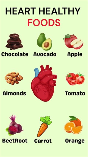 ❤️ Top Heart Healthy Foods for a Stronger Heart | Heart Care Tips