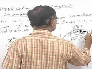 Application of Integrals - Application of Integrals