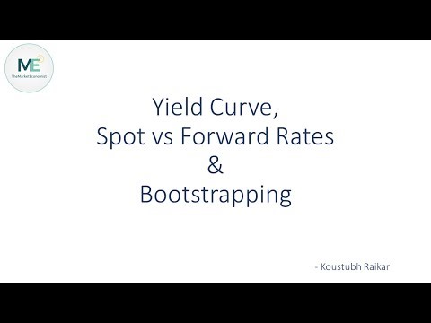 Yield Curve Demystified: Spot Rates, Forward Rates & Bootstrapping Explained
