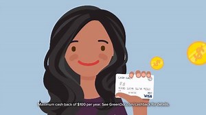 52K views · 18 reactions | Are you watching TV tonight? Guess whose voice is in Green Dot’s new commercial!  Learn more about our Cash Back Visa Debit Card: bit.ly/Newkindofbank3 | Green Dot Bank | Facebook