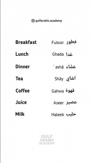 Learn Daily Use Arabic Words | English to Arabic Translation | Gulf Arabic Vocabulary for Beginners