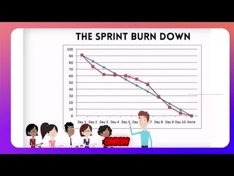 Onion Diagrams & Estimation Techniques Explained