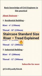 Staircase Riser & Tread Standard 🔥| Civil Engineering Site Knowledge #shorts #civilengineering