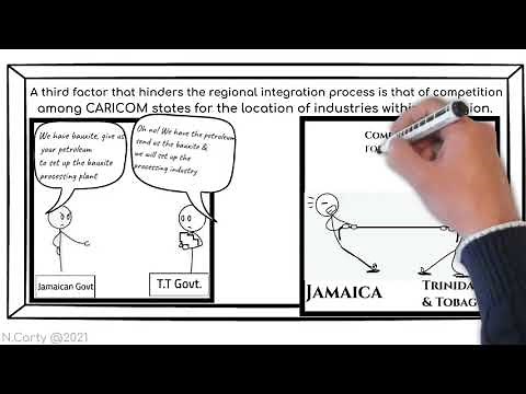 Factors Hindering Regional Integration - Caribbean Focus