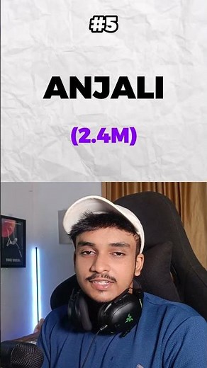 10 Most Famous Girls Names In India!