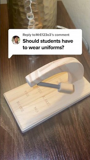 Should Students Have To Wear Uniforms? 👕🏫