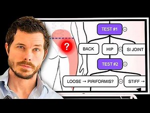 Deep Buttock Pain? 4 Self-Movement Tests To Diagnose It