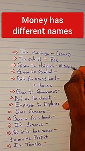 14K reactions · 3.6K shares | Money has different names | Tutor Precious | Facebook