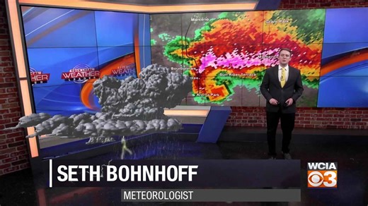 What is a supercell | Weathering the storm 2026