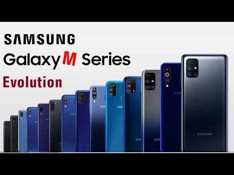 Evolution of Samsung Galaxy M series