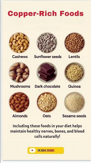 Top Copper-Rich Foods for Better Health 🥜