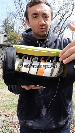 Fluorocarbon Leader Organizer – The Ultimate Fishing Line Storage Solution