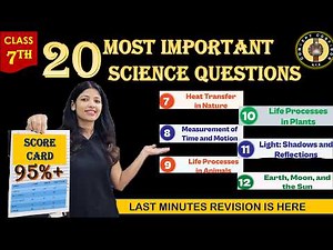 Class 7 Science - Most Important Questions | New science Curiosity