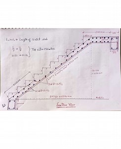 Staircase design | Drawing of Staircase Drawing | Drawing | Engineering GURU
