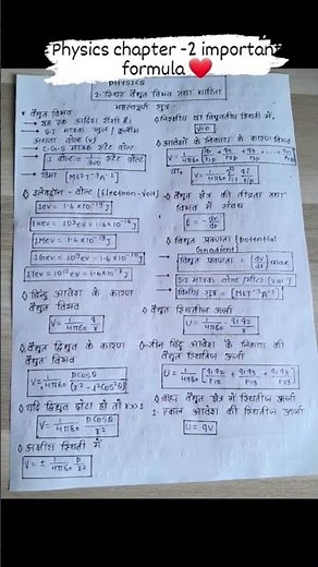 12th physics chapter 2 all formula notes