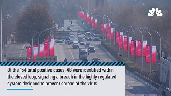 48 Athletes, Team Officials Test Positive in COVID-19 Closed Loop