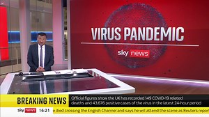 53K views · 351 reactions | BREAKING: The UK recorded 43,676 new coronavirus cases on Wednesday - a rise on 38,263 confirmed on the same day last week. Another 149 #COVID-related deaths were also reported by the government today. Latest: https://trib.al/e2nS5mp | Sky News | Facebook