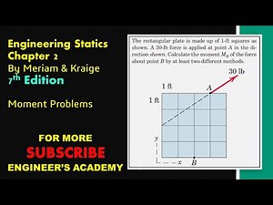 STATICS | Chapter 2 | P2-32 | 7th Edition | Moments | Engineers Academy
