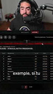 How to find the BEST builds in Diablo 4! #diablo4 #gaming