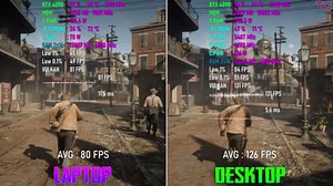 RTX 4090 laptop vs RTX 4090 desktop - Test in 9 games