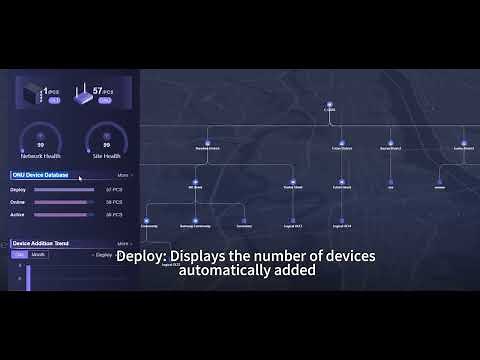 Step-by-Step Guide: C-Data CMS Dashboard | CMS Tutorial Series