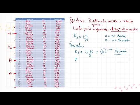 ¿COMO HALLAR LOS QUINTILES?
