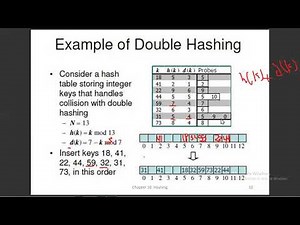 26 - chapter 10 double hashing & chaining