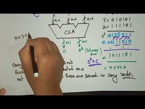 Carry Propagation Adder (CPA) and Carry Save Adder (CSA) | Lec-65 | ACA| BhanuPriya