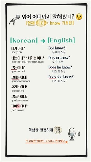 How far have you spoken English? 🤔 [Present Tense Questions: Do you know (Basic)]