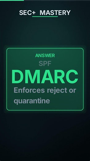SPF vs DKIM vs DMARC: which one actually stops spoofing? #SecurityPlus