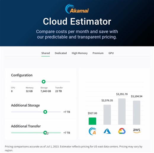 Compare cost per month and save with predictable and transparent pricing. Explore bundled compute, storage, and transfer packages against AWS, GCP, and Azure: https://lin0.de/f2AMpV #CloudComputing #Linux #OpenSource | Linode