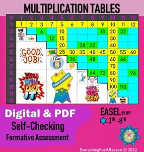 Multiplication Table - the 12 times table - Self Checking Digital- PDF   EASEL