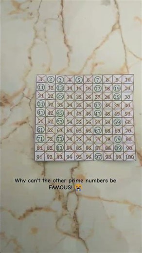 I cut this out from my maths text book 😭#67