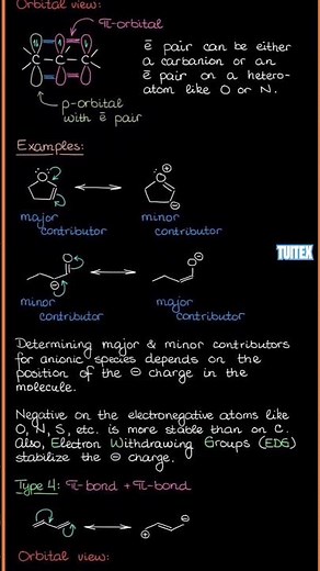Organic Chemistry || IN ONE SHORT|| Resonance 01: How to Draw Resonance Structures IIT JEE/ NEET ||