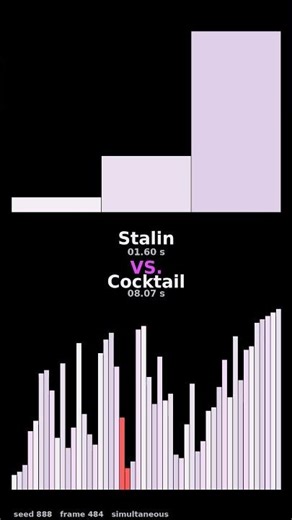 Stalin Sort VS. Cocktail Shaker Sort #stalinsort #sortinggame #sorting