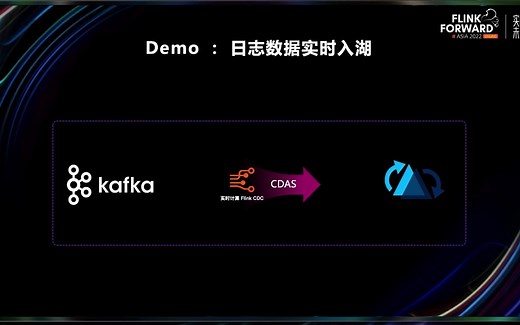 基于 Flink CDC 的现代数据栈实践 - Demo