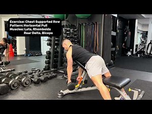 Chest Supported Dumbbell Row