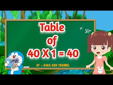 Table of 40 | Learn Multiplication Table of 40 | 40 ka Table | 40 ka pahada | Baba Kids Channel