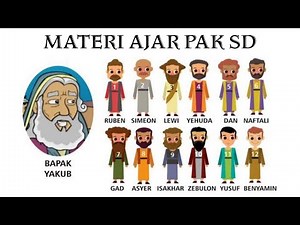 Easy way to memorize the 12 sons of Jacob