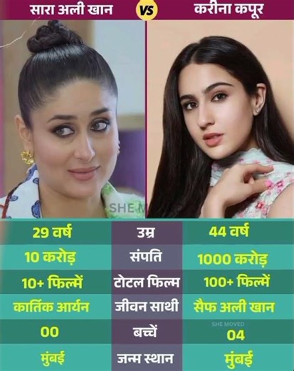 🌟 Kareena Kapoor & Sara Ali Khan #shorts #video #music #halloween #bollywood