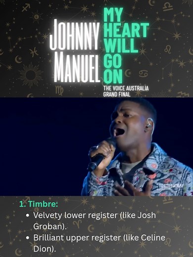 Johnny Manuel - My Heart Will Go On (Celine Dion) - The Voice Australia Grand Final #myheartwillgoon #johnnymanuel #celinedion #celine #thevoice #knockout #blindaudition #vocals #vocal #vocalshowcase #liveperformance #lovesong #lovesongs #immortalsong