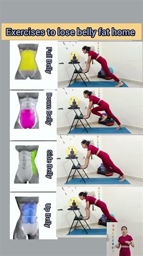 Exercise to lose belly fat at home #nikitafitness #bellyfatloss #workout #yoga #shorts